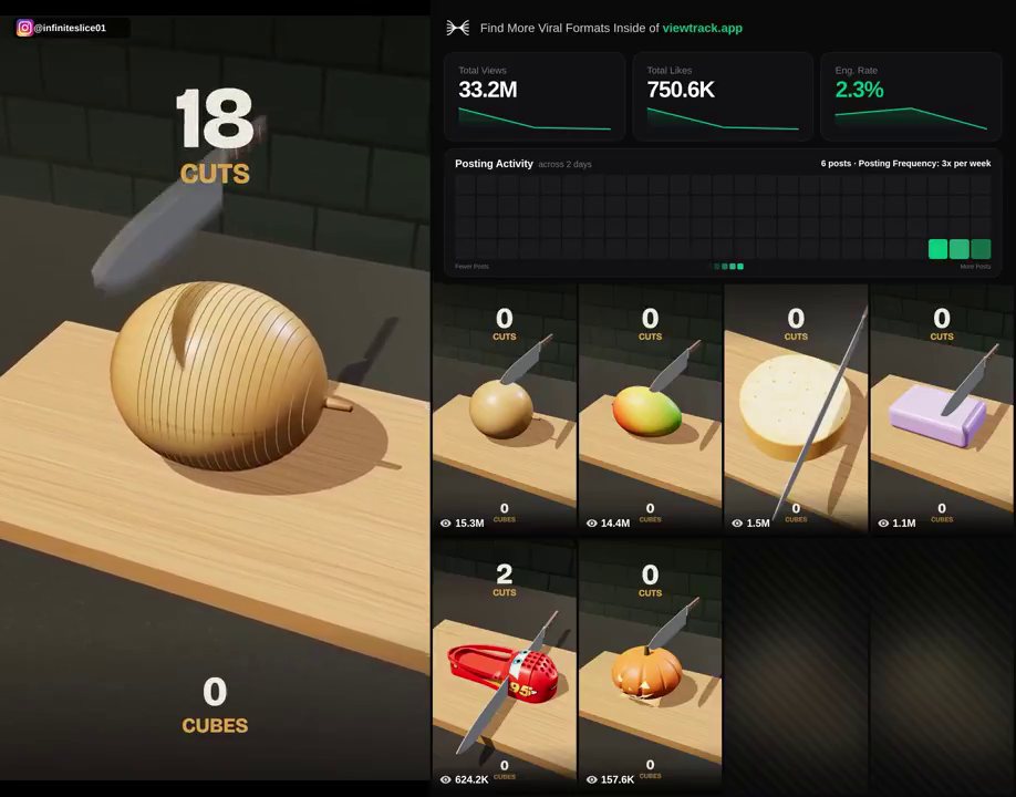 3D physics VFX render and viral growth analytics dashboard
